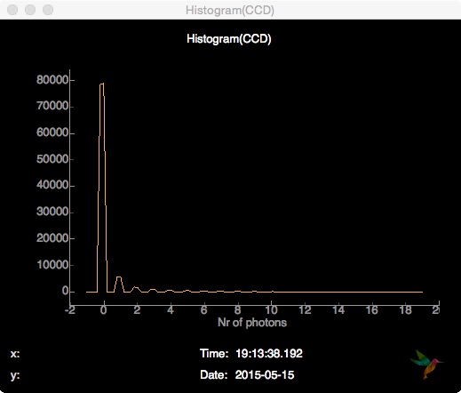 _images/histogram_hit.jpg