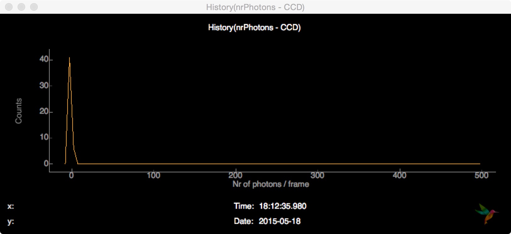 _images/nrphotons_hist.jpg